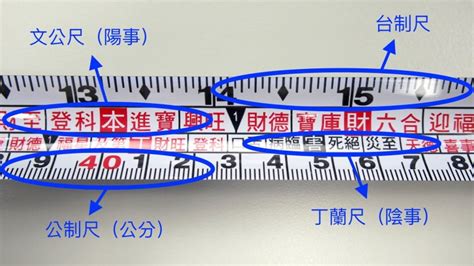 數字尺|[陽宅風水] 文公尺使用方法教學（魯班尺、丁蘭。